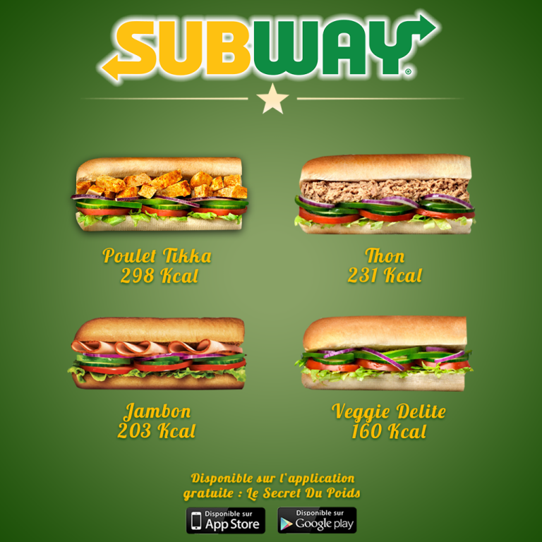 “Explore Subway’s Fresh & Customizable Footlong Menu Opti…